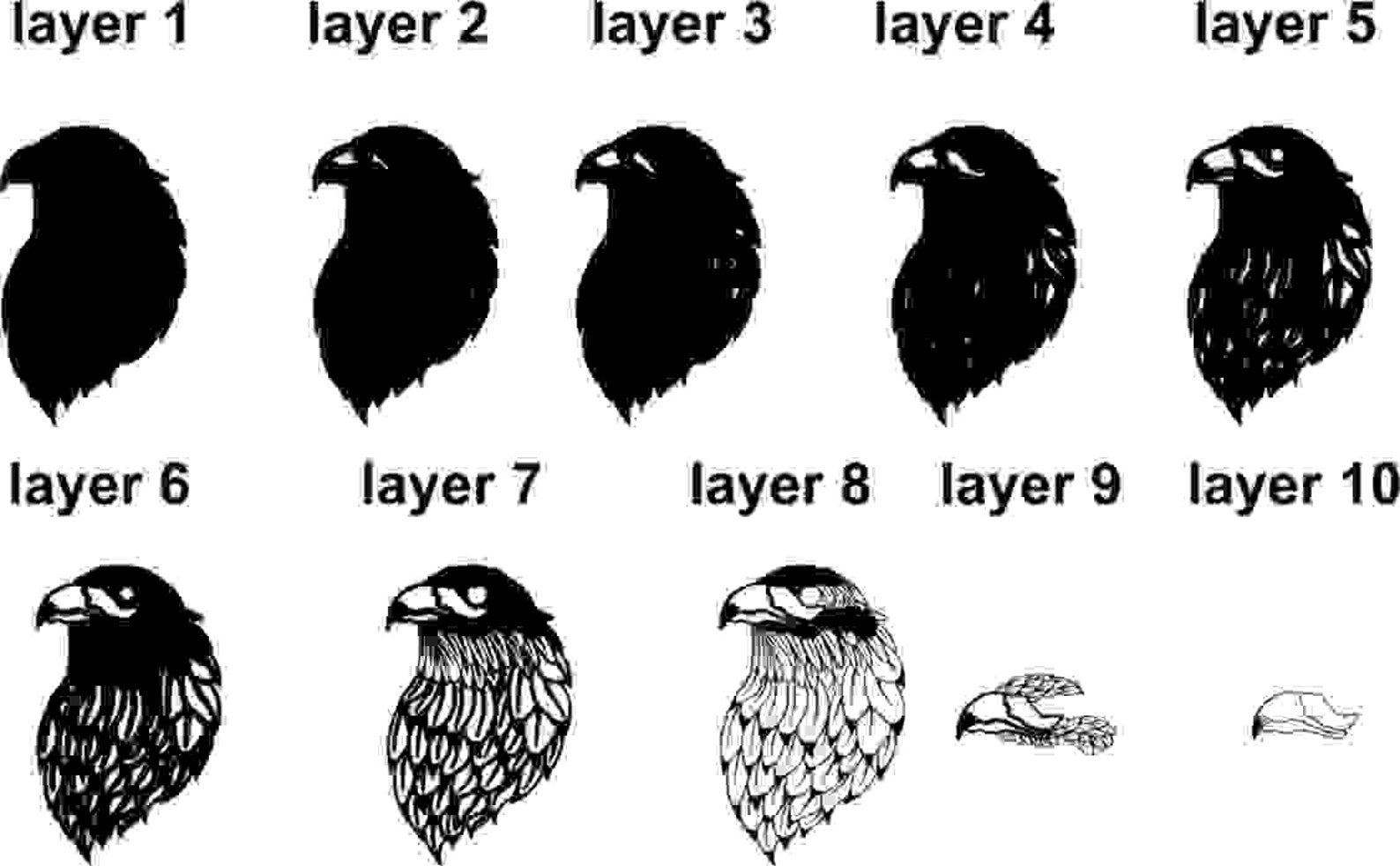 Eagle 3D Mandala Svg Files Multilayer Panel for Laser - Etsy