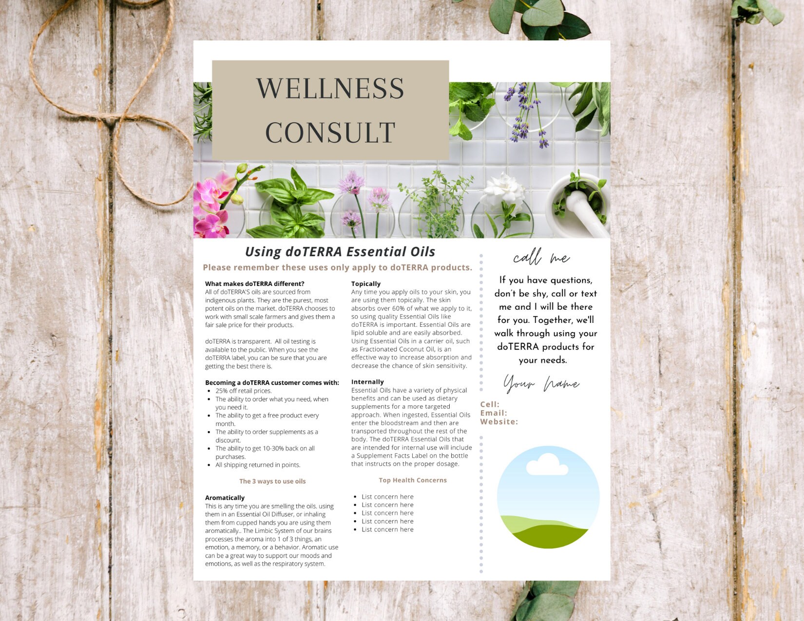 Doterra Essential Oils Wellness Consult Template for Prospects ...