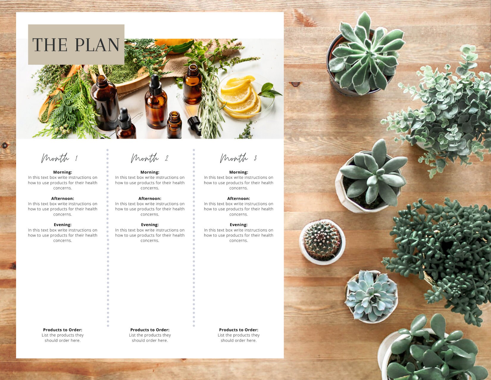 Doterra Essential Oils Wellness Consult Template, Editable Canva ...