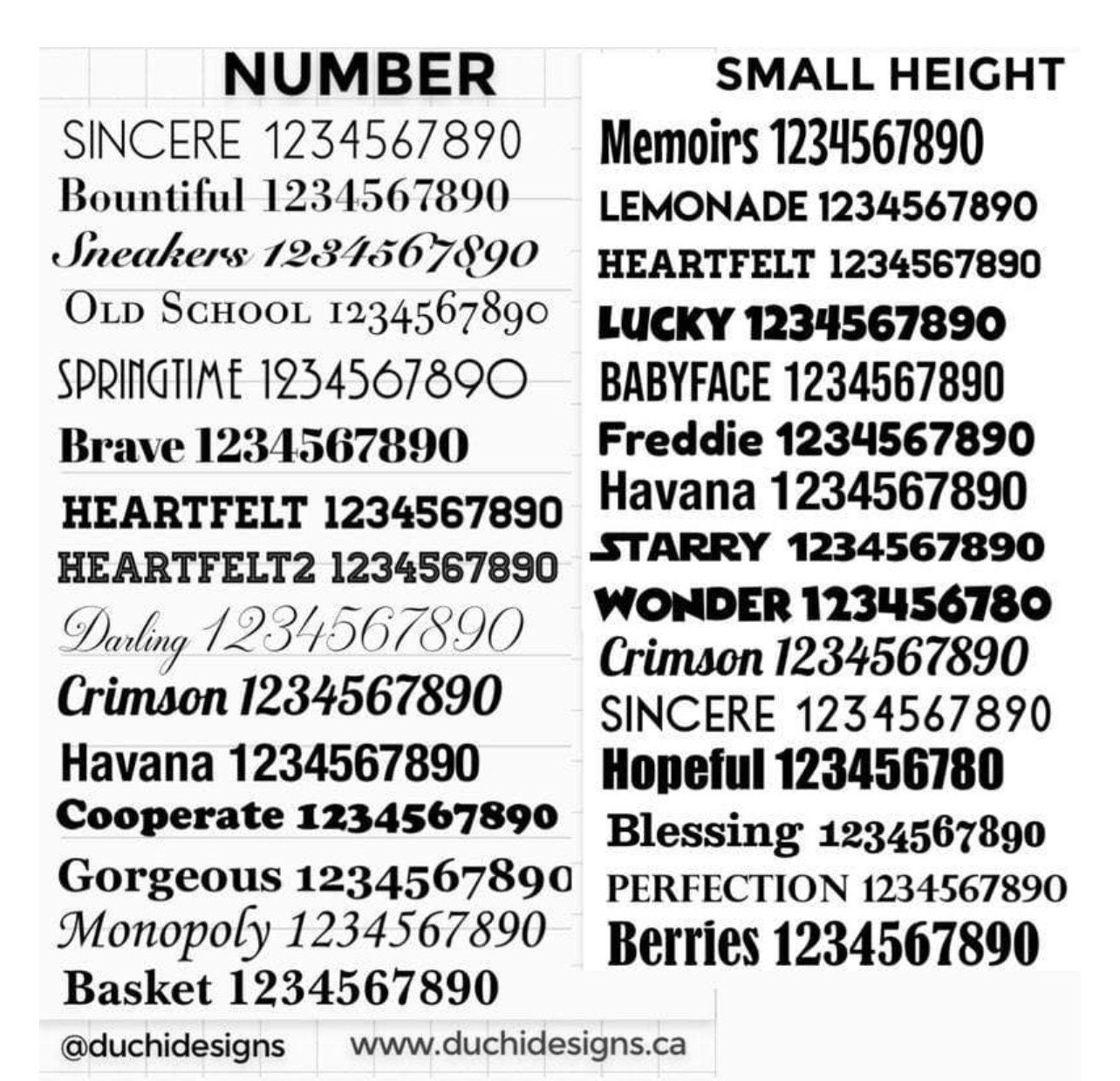 Boat Registration Numbers Vinyl Decal Stickers Boat Etsy Canada