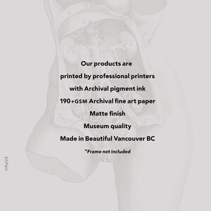 May include: A vintage anatomical illustration of the human body, printed on archival fine art paper with archival pigment ink. The print has a matte finish and is museum quality. It is made in Vancouver, BC. *Frame not included.