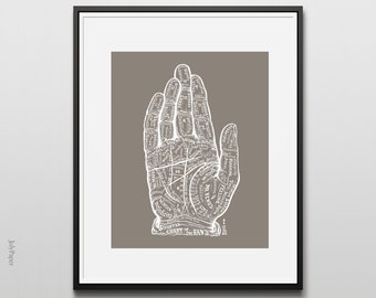 Chart Of The Hand, Hand Chart, Science Of Psychology Print, Vintage Illustration, Palm Reading Poster, Vintage Astrology Print, Palmistry