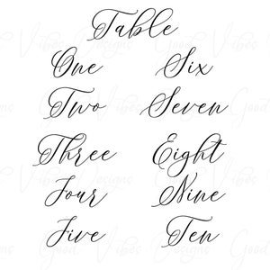 Table Numbers svg, Wedding Tables svg, Party Tables svg, Event Table Numbers svg, Numbers svg, Files for Cricut, Vinyl Cut Files, SVG/PNG
