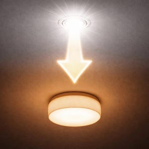 Pot Light Cover - Erweichen Harsh LED-Deckenleuchten | Leuchtkuppel