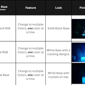May include: Three different types of bases for a light-up sword. The first base is solid black. The second base is white with a cracking design. The third base is white with crystals on top.