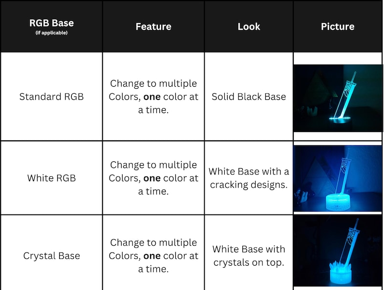 May include: Three different types of bases for a light-up sword. The first base is solid black. The second base is white with a cracking design. The third base is white with crystals on top.