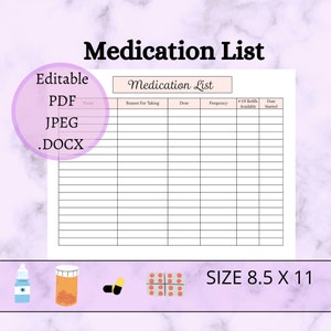Plantilla editable e imprimible de lista de medicamentos, formatos PDF, JPG y .DOCX, cuadro médico para visitas al médico. Registre recetas, dosis y más
