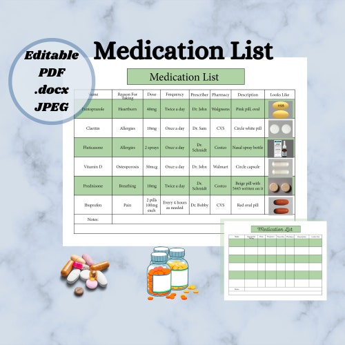 Medication List Editable and Printable Template PDF JPG & - Etsy