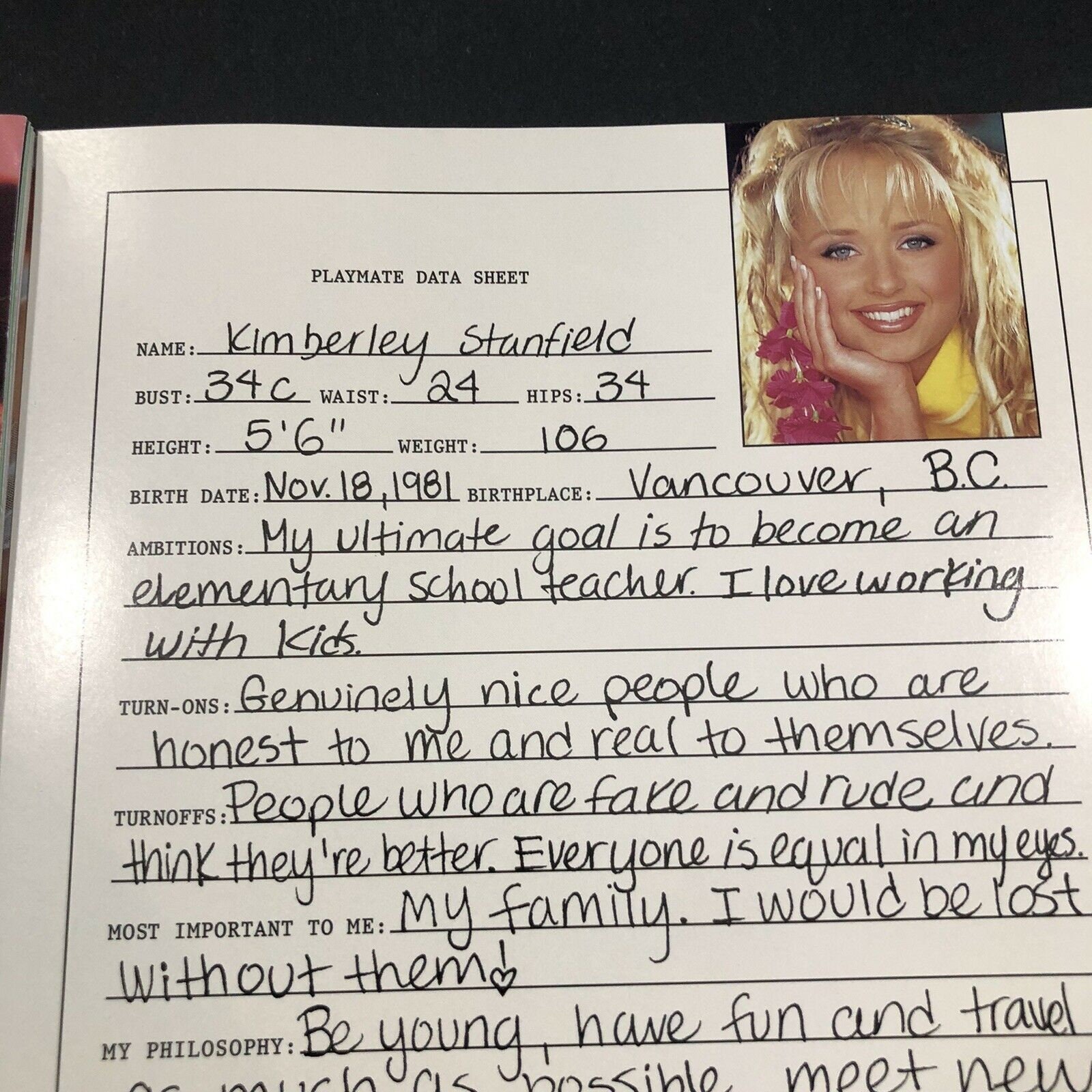 Playboy Adult Magazine July 2001 Kimberley Stanfield Vintage | Etsy