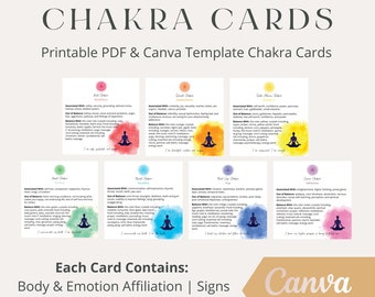 Chakra Karten Set - Printable PDF & Canva Template