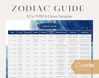 Zodiac Sign Guide - Printable Chart & Canva Template (PDF)