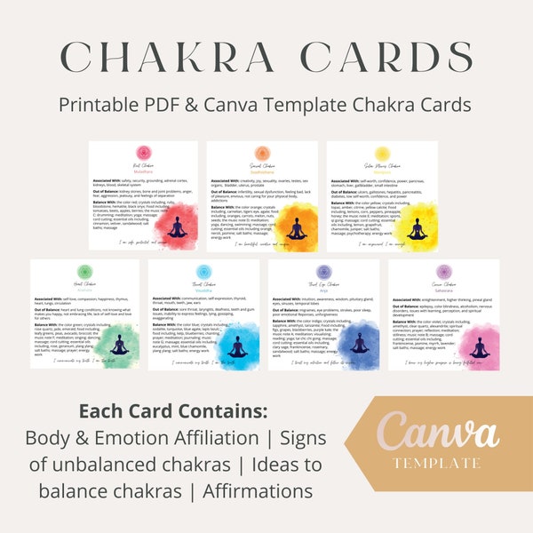 Conjunto de tarjetas de chakras - Plantilla imprimible en PDF y Canva
