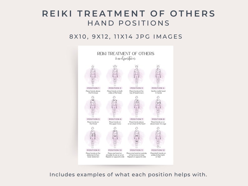K&ouml;nnte beinhalten: Eine druckbare Tabelle mit Illustrationen von Handpositionen f&uuml;r die Reiki-Behandlung anderer. Die Tabelle enth&auml;lt 12 Positionen mit Beschreibungen, wo die H&auml;nde am K&ouml;rper platziert werden sollen. Die Tabelle ist mit "Reiki-Behandlung anderer Handpositionen" betitelt.