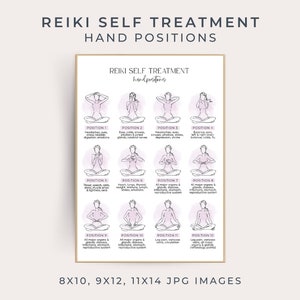 Arte imprimible de Reiki - Posiciones de manos de Reiki para autotratamiento