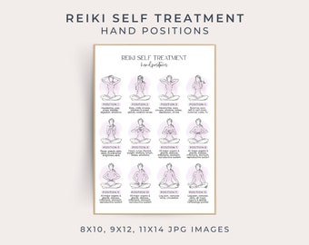 Reiki Printable Art - Reiki Hand Positions for Self Treatment