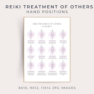 以下が含まれることがあります： 他者のためのレイキ治療の手のポジションを示す人の線画が描かれた印刷可能なチャート。チャートのタイトルは「レイキ治療の手のポジション」です。
