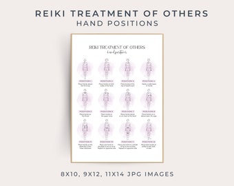Reiki Printable Art - Reiki Hand Positions for Treating Others