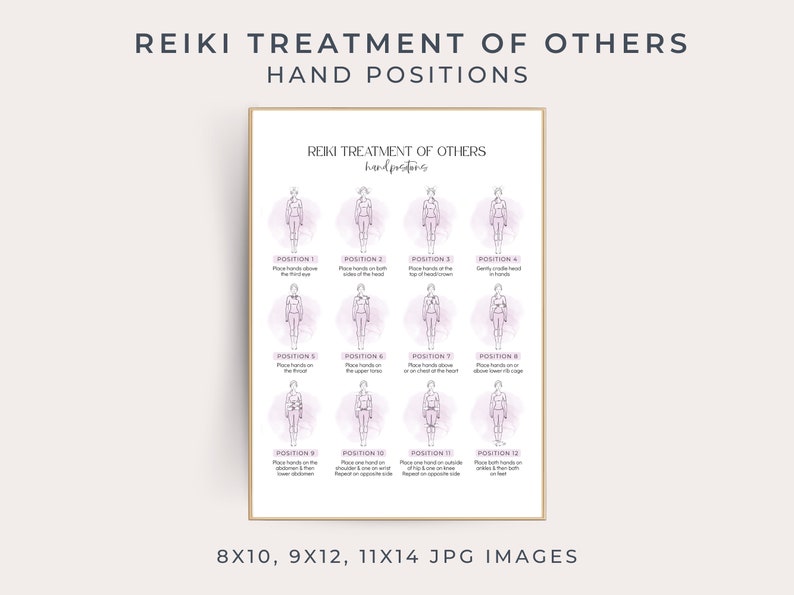 K&ouml;nnte beinhalten: Eine druckbare Tabelle mit einer Strichzeichnung einer Person, die 12 Handpositionen f&uuml;r die Reiki-Behandlung anderer zeigt. Die Tabelle tr&auml;gt den Titel "Reiki Treatment of Others Hand Positions".