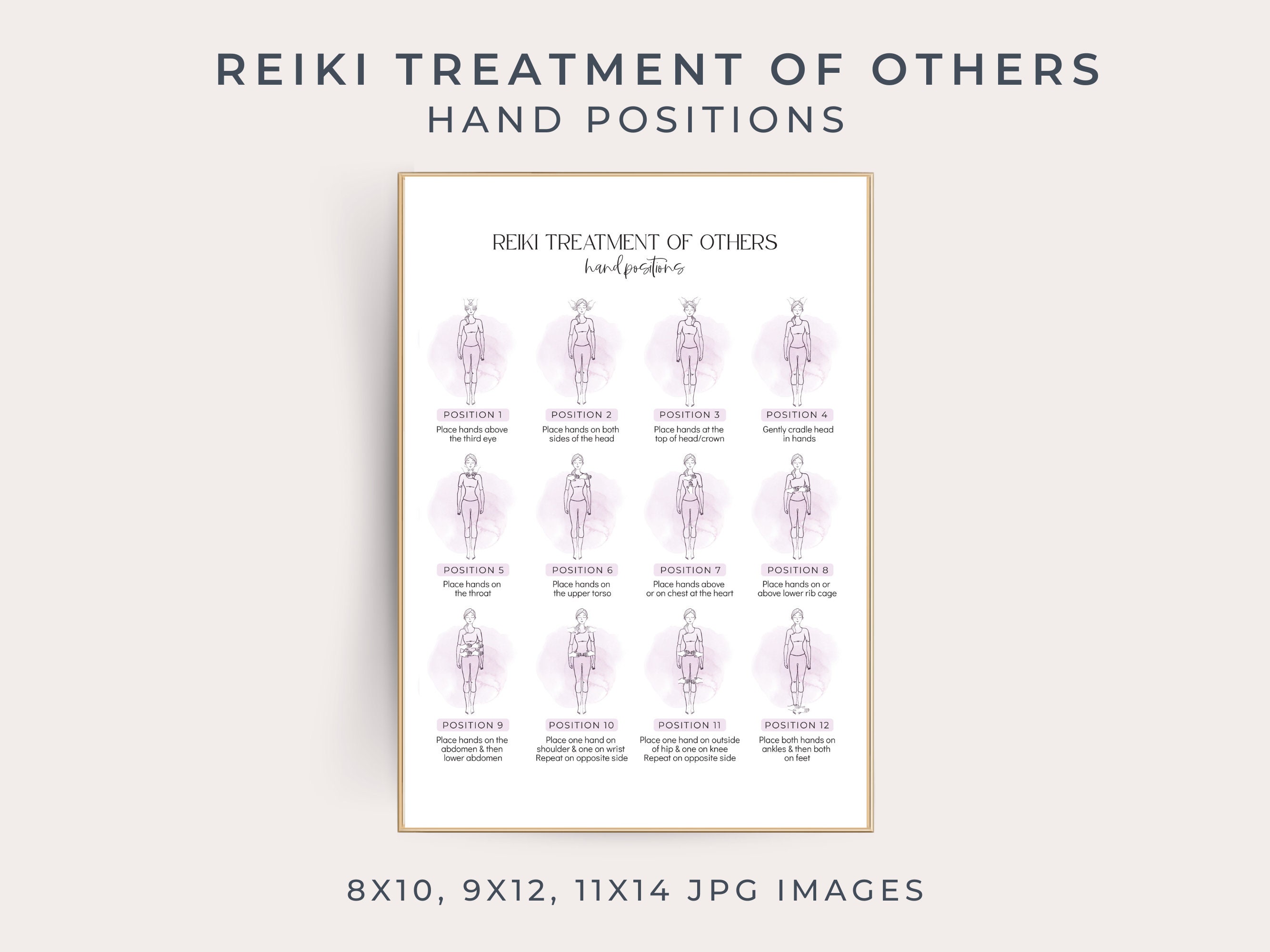 Reiki Printable Art - Reiki Hand Positions for Treating Others