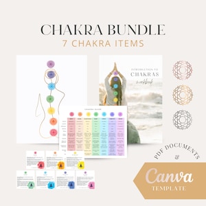 Chakra Bundle