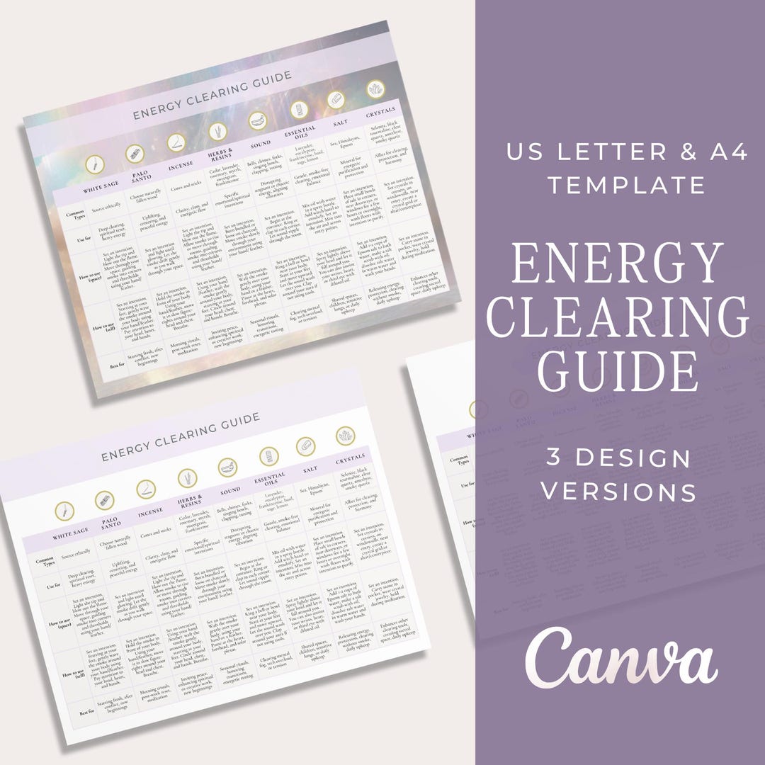 Printable Energy Clearing Guide, Canva Template (digital Download) - Etsy