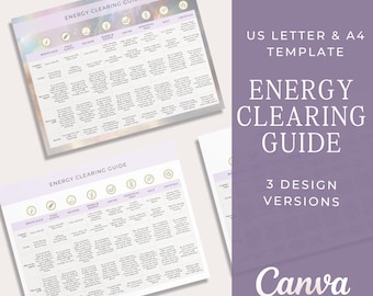 Printable Energy Clearing Guide, How to Clear Energy Guide, Energy Clearing Instructions, Energy Clearing Canva Template
