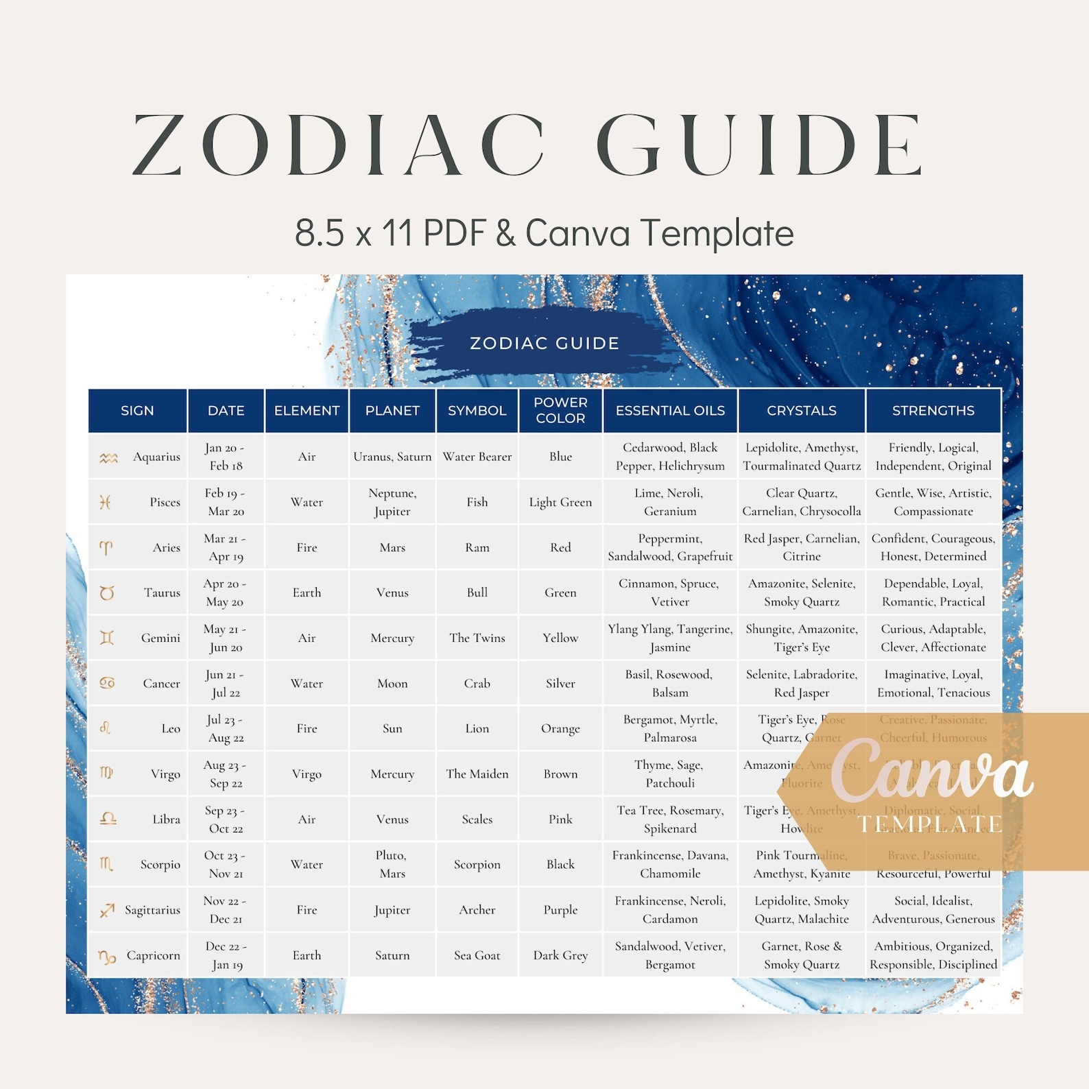 December 4Th Birthday: Your Ultimate Zodiac Guide - fch1qzc