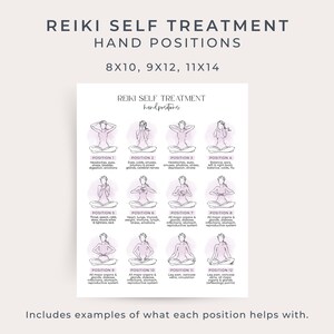 Reiki Printable Art Reiki Hand Positions for Self Healing - Etsy