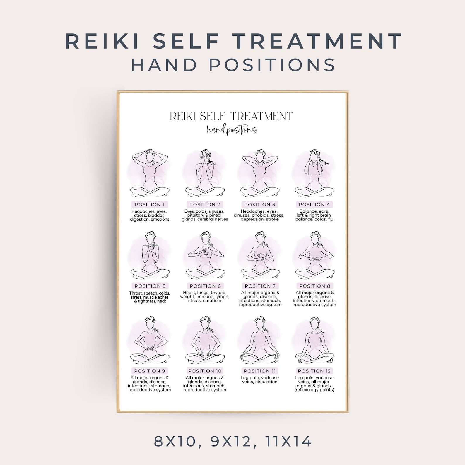 reiki-printable-art-reiki-hand-positions-for-self-healing-etsy