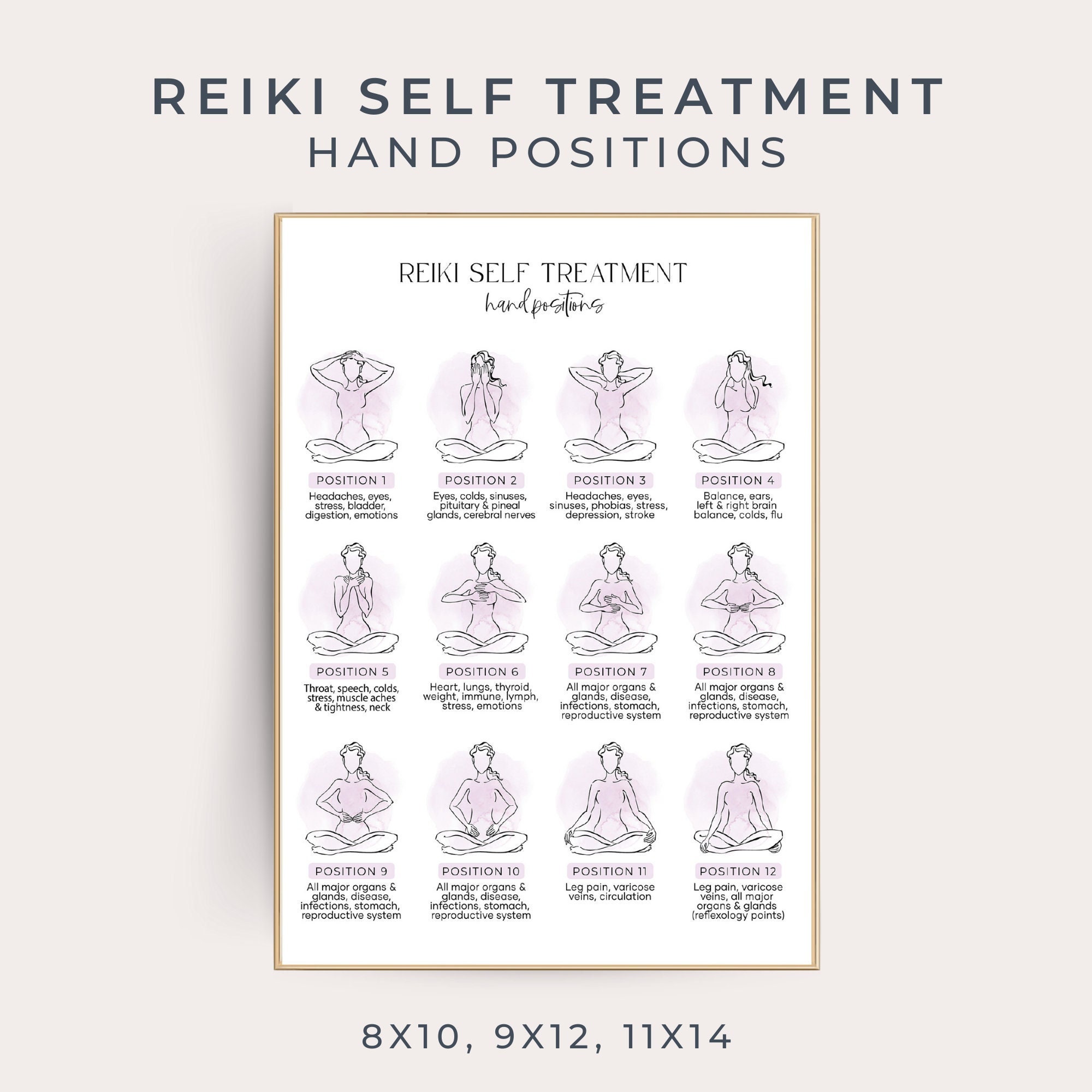 Reiki Printable Art Reiki Hand Positions For Self Healing Etsy