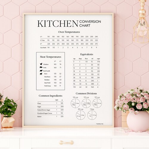 Kitchen Conversion Chart Bookmark Download Kitchen Guide - Etsy