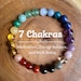 see more listings in the Bracelets section