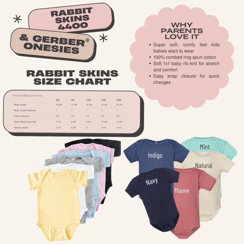 May include: A selection of Rabbit Skins and Gerber onesies in various colors, including yellow, pink, and blue. The image includes a size chart and text that reads "Why Parents Love It".