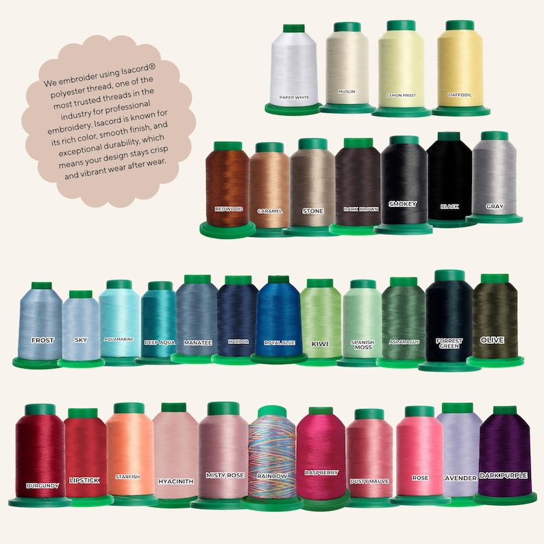 May include: A collection of Isacord polyester embroidery thread spools arranged in rows, featuring a wide spectrum of colors including white, yellow, brown, gray, blue, green, pink, and purple, each with a green base and a color label.