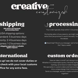 May include: A dark grey graphic with white text. It details shipping options, processing times, international order information, and custom order details. The text is set against a dark grey background, with the words "creative and customized" at the top.