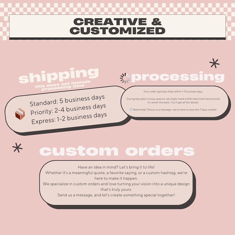 May include: A pink and white graphic with the text "CREATIVE & CUSTOMIZED". It includes information about shipping, processing, and custom orders. The shipping times are listed as 5, 2-4, and 1-2 business days.