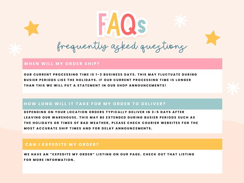 Op de afbeelding: Een lichtroze informatieve afbeelding met de titel FAQs frequently asked questions en drie gekleurde balken. De roze balk behandelt verwerkingstijden, de blauwgroene balk behandelt levertijden en de gele balk legt versnelde verzending uit.