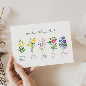 Additional Used Watercolor Flowers in Your Flower Chart 7x5 Add On | Add to Cart