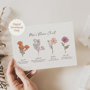 Zusätzliche Verwendete Blumen in Ihrem Bouquet Chart 20x150 Add On | In den Warenkorb für den digitalen Download