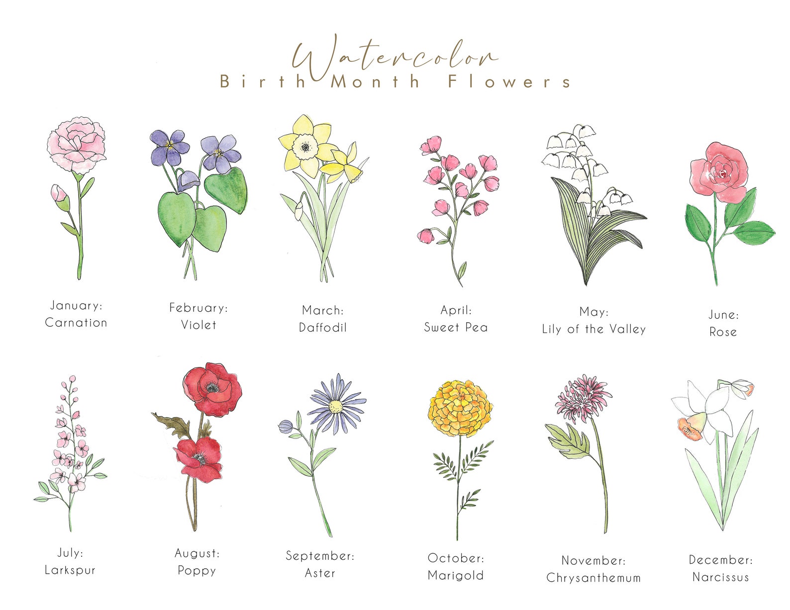 Customized Family Print for Grandma Custom Flower Print Gift Etsy