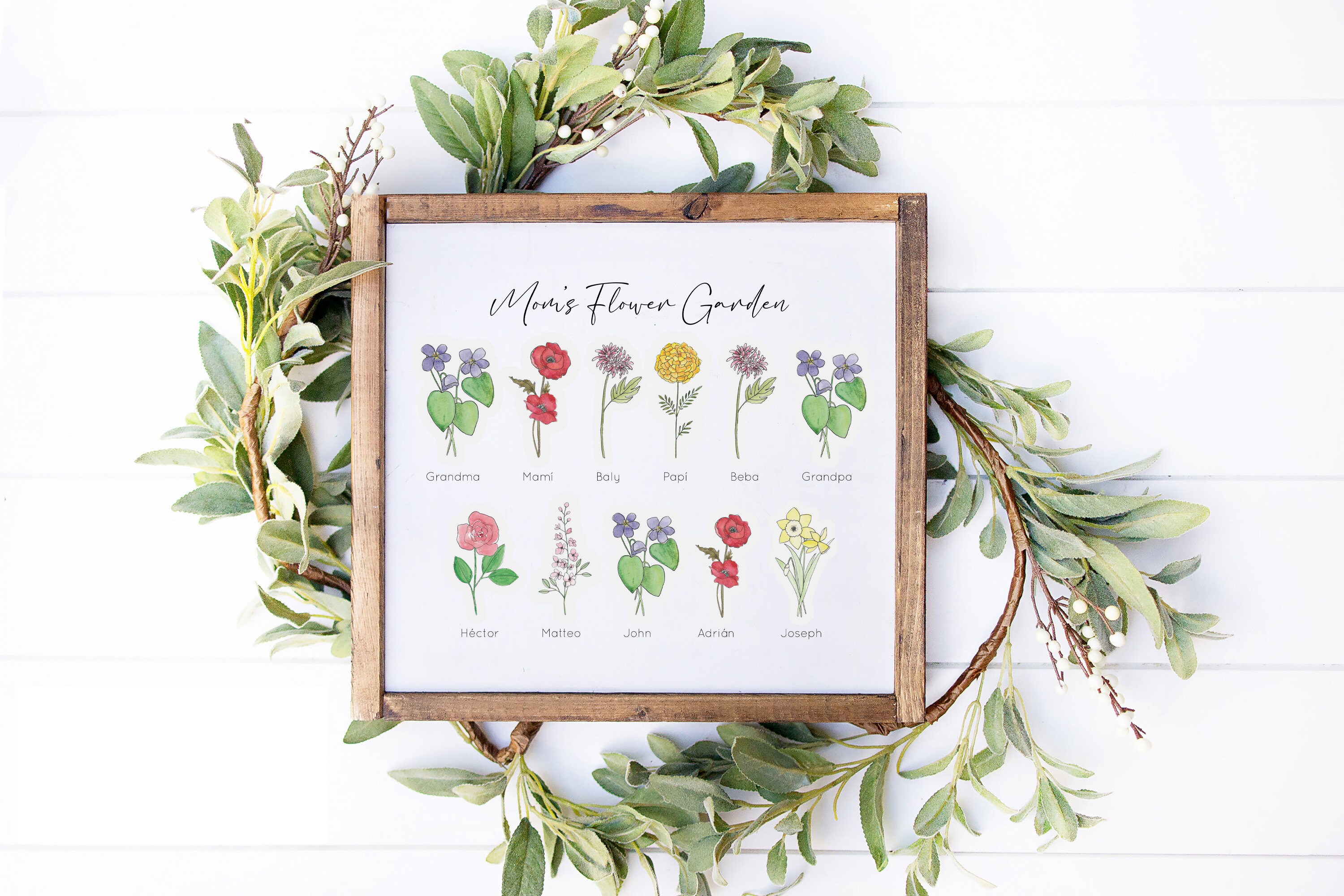 Personalized Gift for Grandma Grandchildren Birth Flowers Etsy