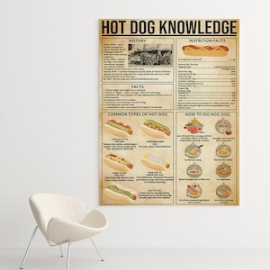 Hot Dog Knowledge Poster, Hot Dog Canvas, Hot Dog Knowledge Gift, Hot Dog Lover, Hot Dog Knowledge Wall Decor, Poster, Canvas Decor