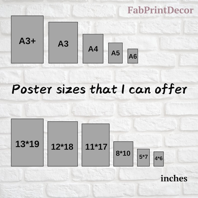 May include: A chart showing different poster sizes offered by FabPrintDecor. The sizes are listed in inches: 13x19, 12x18, 11x17, 8x10, 5x7, and 4x6.