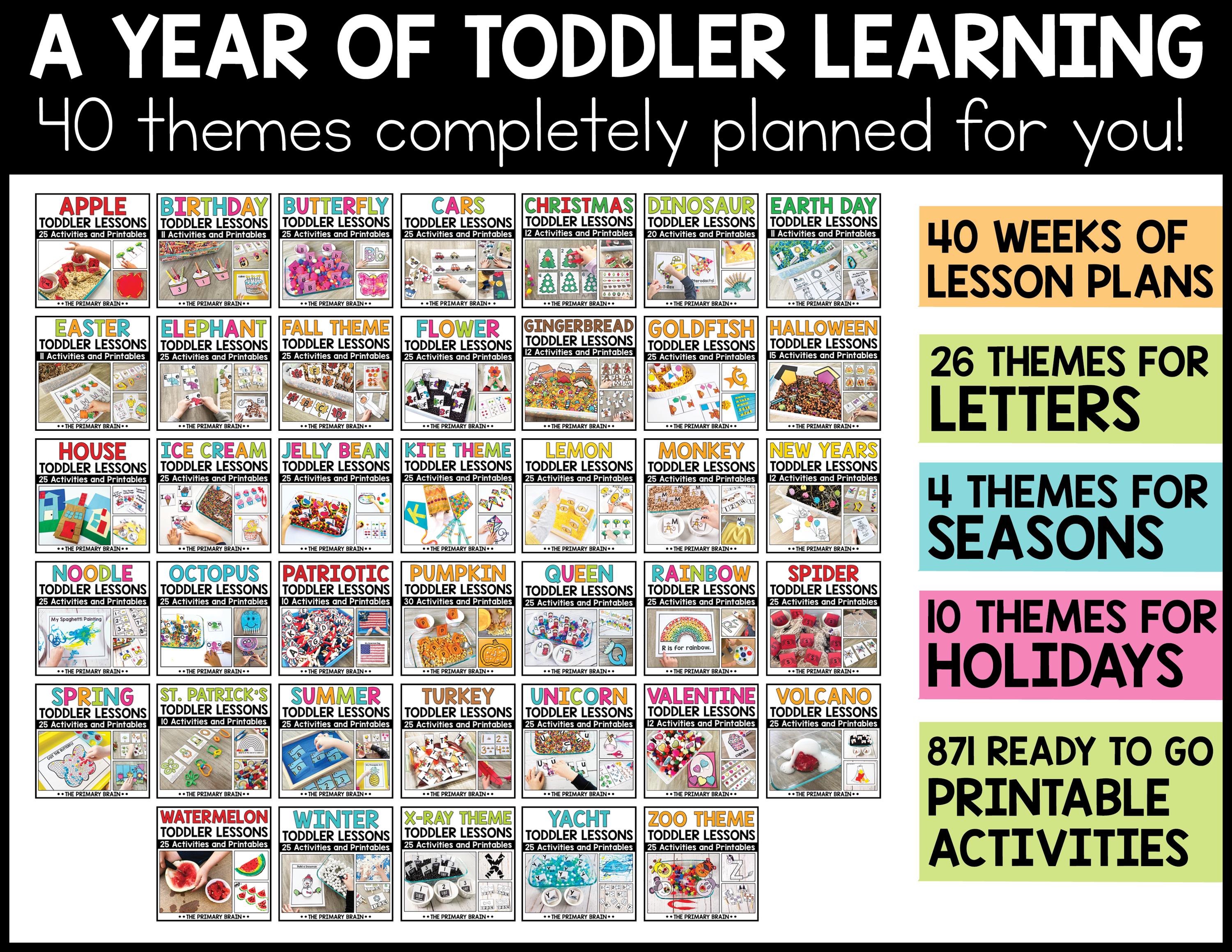 Toddler Curriculum for the Year: Homeschool Preschool Curriculum and