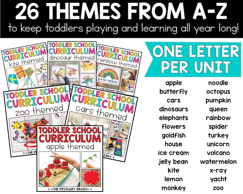 The title says 26 themes from a to z to keep toddlers playing and learning all year long. The subtitle says one letter per unit and lists the 26 alphabet themes.