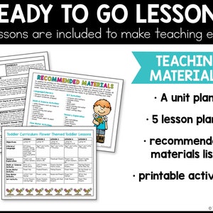 Ready to Go Lessons! Image shows recommended materials, a unit plan, and lesson plan. 5 lessons are included to make teaching easy!
