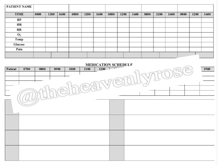 Nurse Time Management Sheet NIGHTS | Etsy