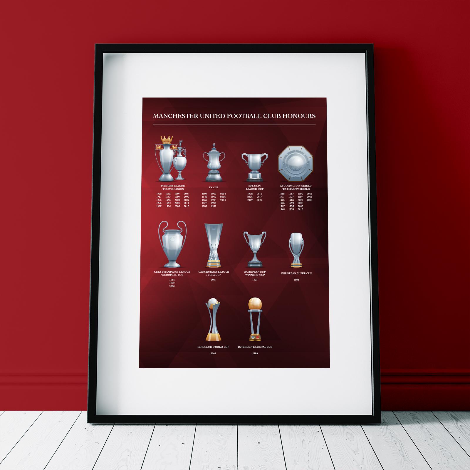 Manchester United Club Honours Print - Etsy