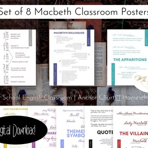 Macbeth Printable High School English Classroom Posters Set of 8 prints for English teachers Educational Posters Homeschool print ELA ESL