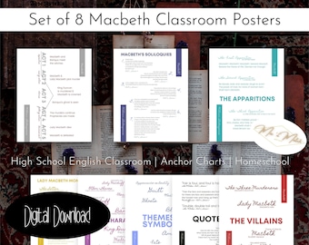 Macbeth Printable High School English Classroom Posters Set of 8 prints for English teachers Educational Posters Homeschool print ELA ESL